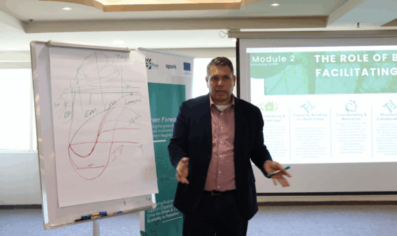 Green Launchpad Workshop Explores PPPs as Catalysts for Sustainable Innovation in Palestine